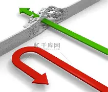 lol战争学院-转折点！夏洛特黄蜂完成体检，葡超赛前攻防权衡，管理层满意，医务组通报恢复的简单介绍